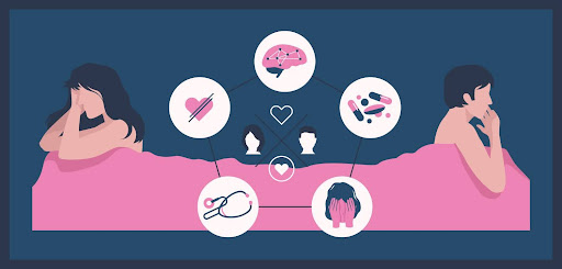 Graphic of the negative impacts of smoking on health.
