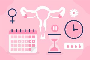Animated graphic showing a uterus, calendar, clock, hourglass depicting menopause