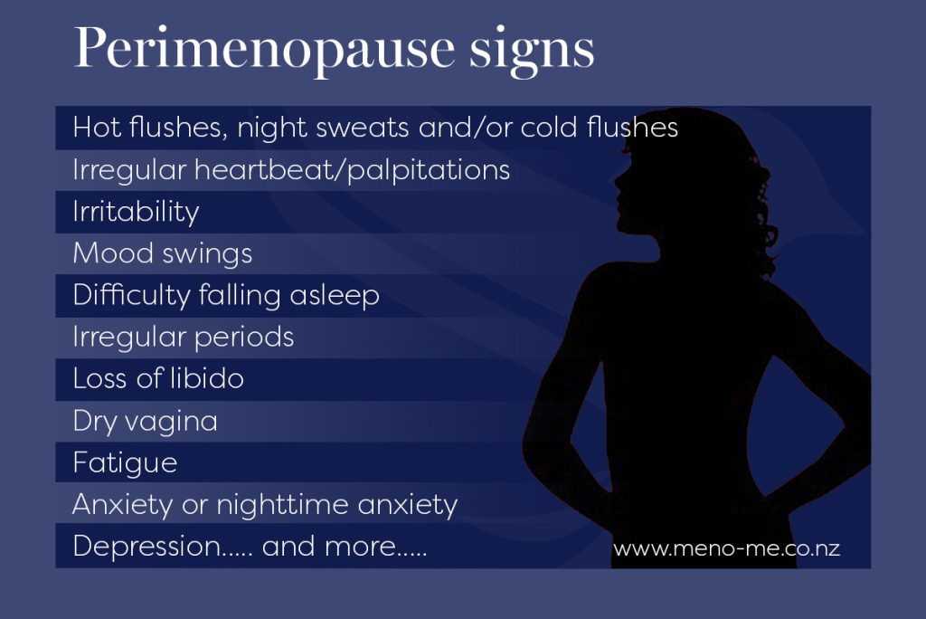 A graphic depicting symptoms and signs of perimenopause.