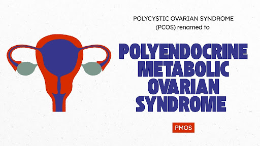 PCOS led to delayed diagnosis of 70% menstruators.
